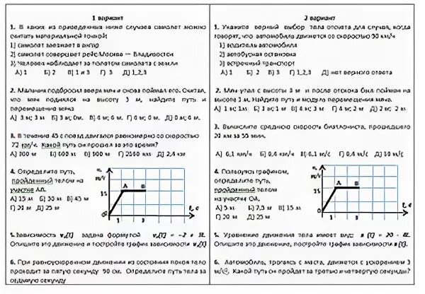 Тест 9 динамика. Кр по физике по теме динамика 9 класс. Проверочные работы по физике динамика 9.класс. Контрольная работа по физике 9 класс по теме основы кинематики. Физика 9 класс основы кинематики контрольная работа.