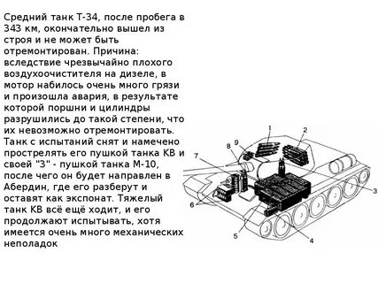 Т 34 характеристики