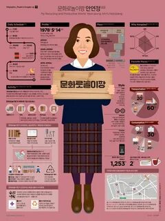 Дизайнер инфографики москва