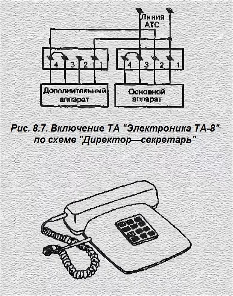 Стационарный интернет