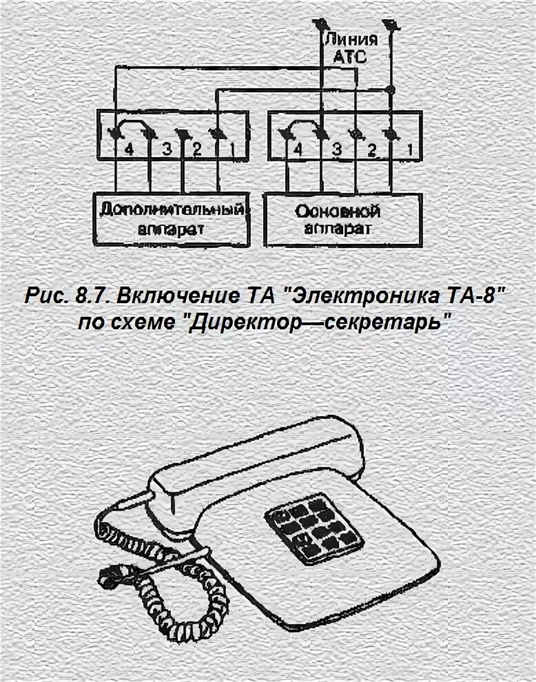 Подключение проводного телефона. Телефонный аппарат стационарный схема. Схема телефонного аппарата с дисковым номеронабирателем. Аппарат телефонный та-68 (АТС) ЦБ. Схема стационарного кнопочного телефонного аппарата.