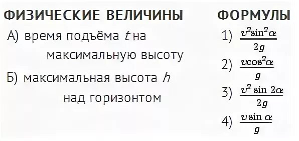 Время подъема до максимальной высоты. Максимальная высота над горизонтом формула. Формула максимальной высоты. Максимальная высота н над горизонтом формула. Максимальная высота полета формула.