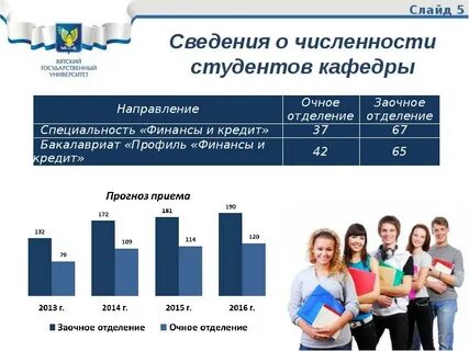 Факультет экономическая безопасность