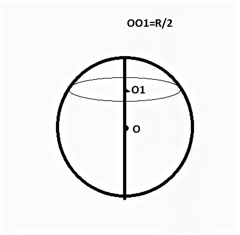 Половина радиуса шара. Через середину радиуса шара. Сечение круга. Перпендикулярные сечения шара. Через середину радиуса шара проведена перпендикулярно.