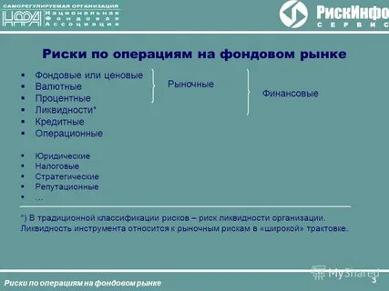 Риск параметров на фондовом рынке