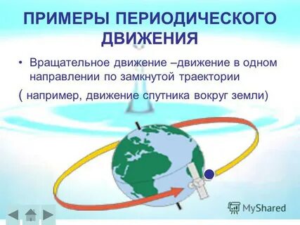 Замкнутая траектория