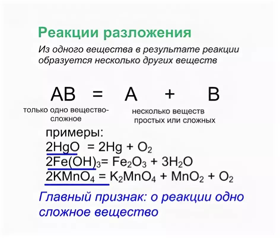 Примеры реакций соединения разложения замещения. Реакции соединения и разложения 8 класс химия. Реакции соединения разложения замещения и обмена примеры. Реакция замещения, соединения, разложения таблица.
