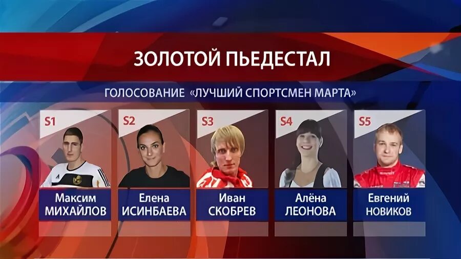 Голосование лучший