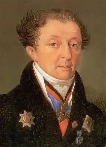Лев кириллович нарышкин. Ивана нарышкина. Ивана нарышкина. Лев нарышкин дядя петра 1. Ивана нарышкина.