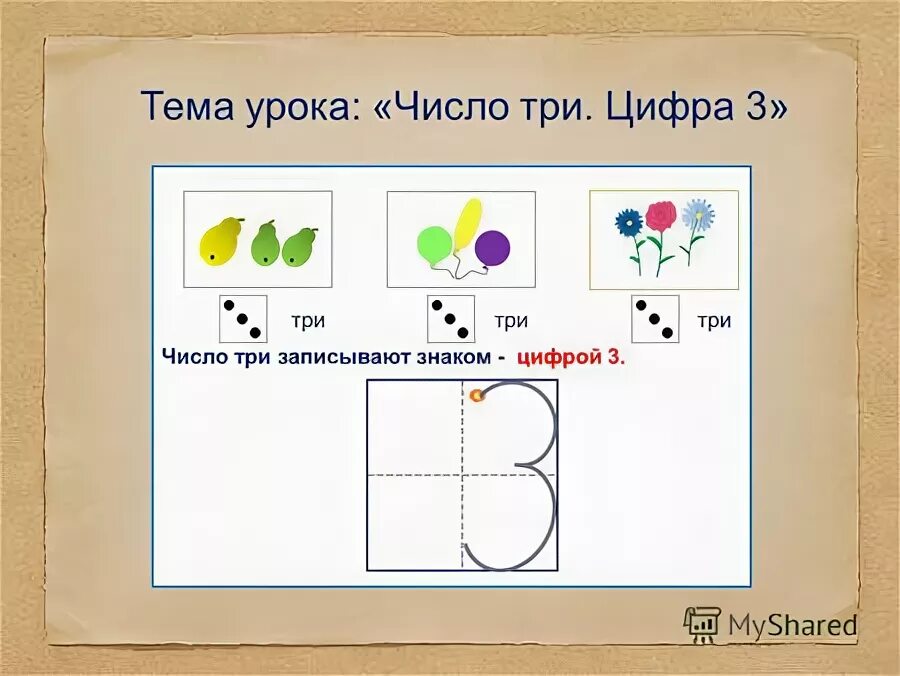 Какие цифры скрыты примеры. Составить и записать математическое выражение к рисунку. Урок цифры 1 класс. Состав числа 7 числовые домики для дошкольников. Урок числа 1 9.