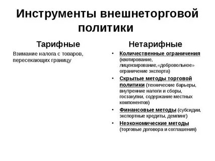 Политика ограничений внешней торговли