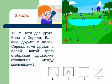 Коля сережа ваня