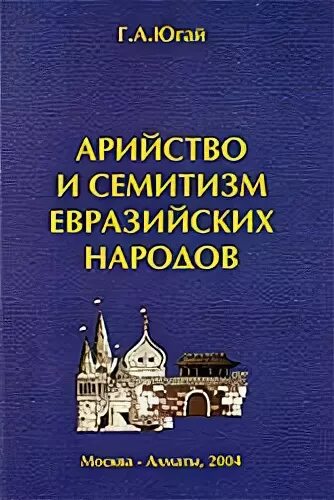 Культура народов евразии. Евразийские народы. Теория евразийства. Евразийские народы. Современные народы евразии.
