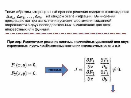 Итерационный процесс
