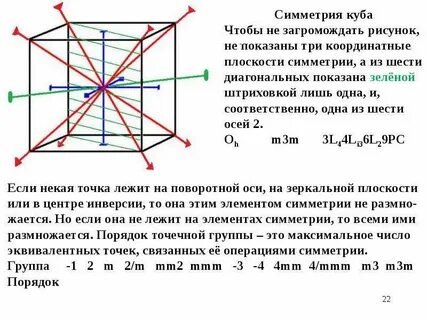 Зеркальная плоскость