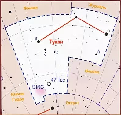 Созвездие тукан. Тукан Созвездие схема. Карта созвездий Тукан. Созвездие Тукан Легенда.
