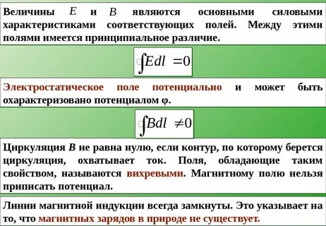 Силовой характеристикой силового поля является