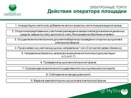 Торг действиями
