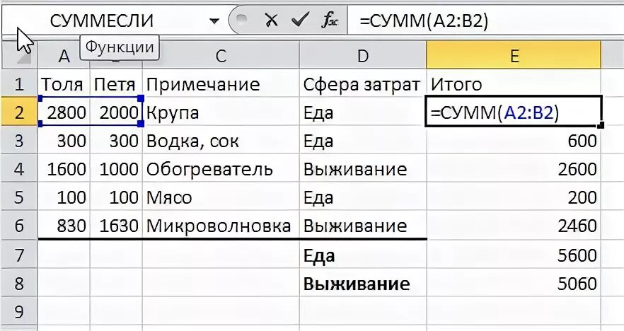Запись суммы