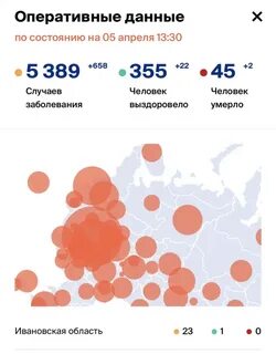 Коронавирус саранск сколько заболевших