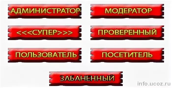 Администратор модератор