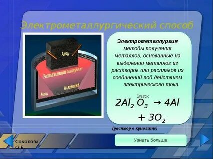 Методом электрометаллургии получают металлы
