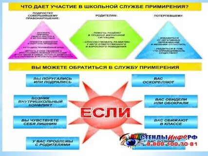 Служба применения