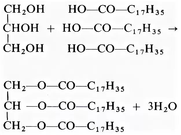 Глицерин триглицерид стеариновой кислоты. Глицерин и пальмитиновая кислота реакция. Глицерин и стеариновая кислота реакция. Глицерин и олеиновая кислота реакция. Взаимодействие глицерина со стеариновой кислотой.