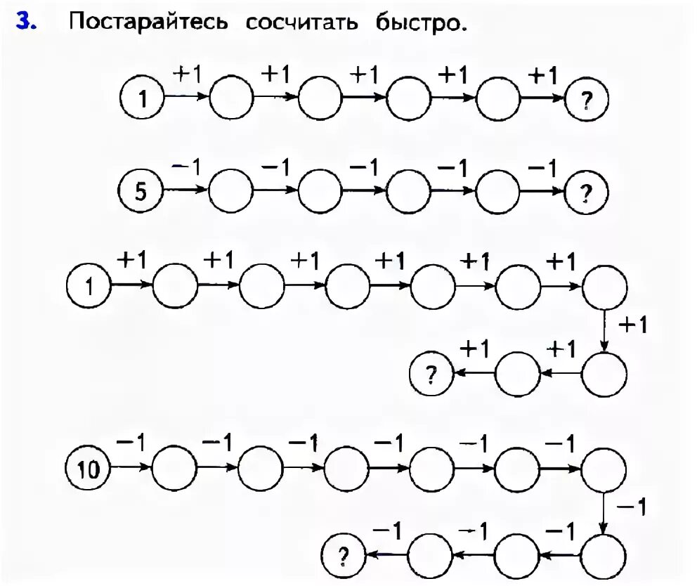 Счет плюс 1. Задания для 1 класса по математике Цепочки примеров. Математические Цепочки. Математические Цепочки для дошкольников. Цепочка примеров для дошкольников.