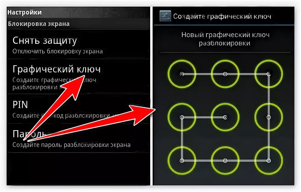 Как разблокировать блокировку экрана самсунг. Заводской графический ключ андроид самсунг. Графические ключи на самсунг а 10. Блокировка графический ключ на самсунг. Варианты блокировки графического ключа на телефоне самсунг.