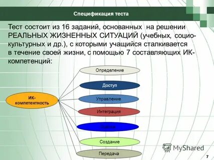 Тест состоит