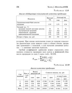 Анализ качества производственной продукции