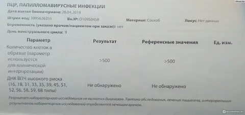 Биопсия шейки больно ли