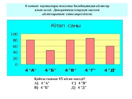 Ббжм тест