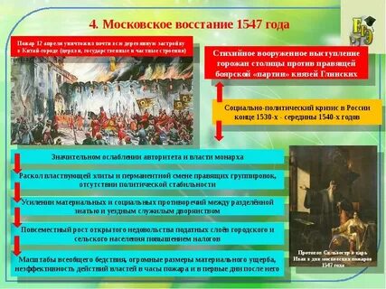 Восстание в москве кратко