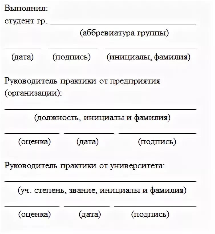 Организация и руководство практикой. Должность руководителя практики от предприятия. Руководитель практики от организации должность. Заключение руководителя профильной организации по практике. Руководитель практики от профильной организации.