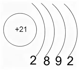 Sc внешний уровень. Электронная формула атома титана. Электронные формулы валентных электронов скандия. Sc внешний уровень. Электронно-графические формулы химических элементов.