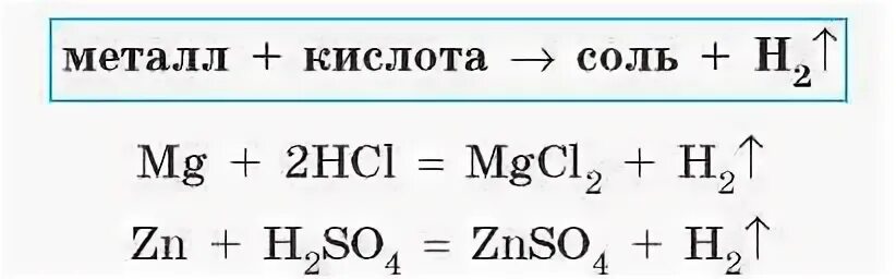 Металл способный вытеснить водород