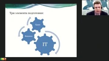 Профили направлений бакалавриата