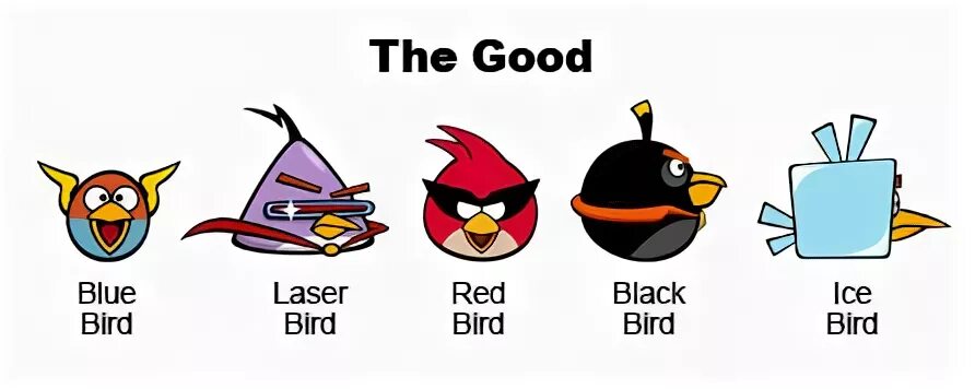Как зовут птичку. Красная птица из angry birds имя. энгри бердз название птиц по русски. чёрная птица из angry birds как зовут. как зовут жёлтую птицу из angry birds.