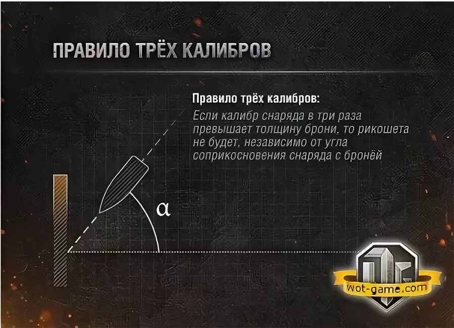 Звук рикошета. Рикошет. Рикошет пули от металла. Углы наклона брони танка т 34. Правило рикошета.