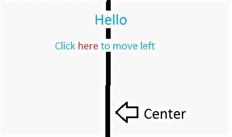 Jquery подключить к html. Js copy string. Kidel center. Js center. Banobagi.