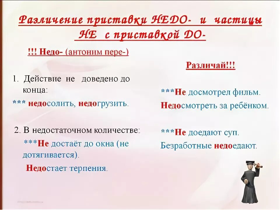 Как отличить приставку не от частицы. Различие частицы и приставки не. различные частицы не и приставки не. частица не и приставка не. различение частицы не и приставки не таблица.