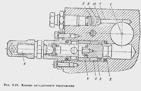 Привод гидравлический гп 1м