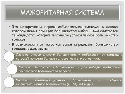 Принцип большинства