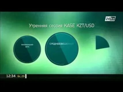 Утренняя сессия