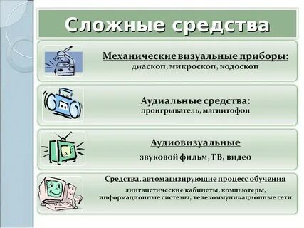 Аудиальные средства обучения