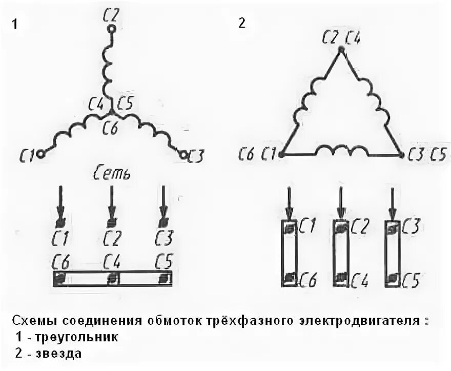 Соединение обмоток электродвигателя. Соединение обмоток однофазного асинхронного двигателя. Схема подключения звезда-треугольник трехфазного электродвигателя. Схема подключения электродвигателя 3 обмотки. Схема подключения обмоток трехфазного двигателя треугольником.