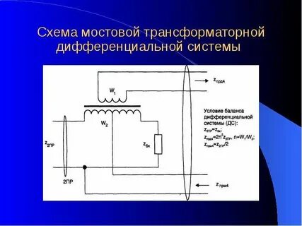 Система диф