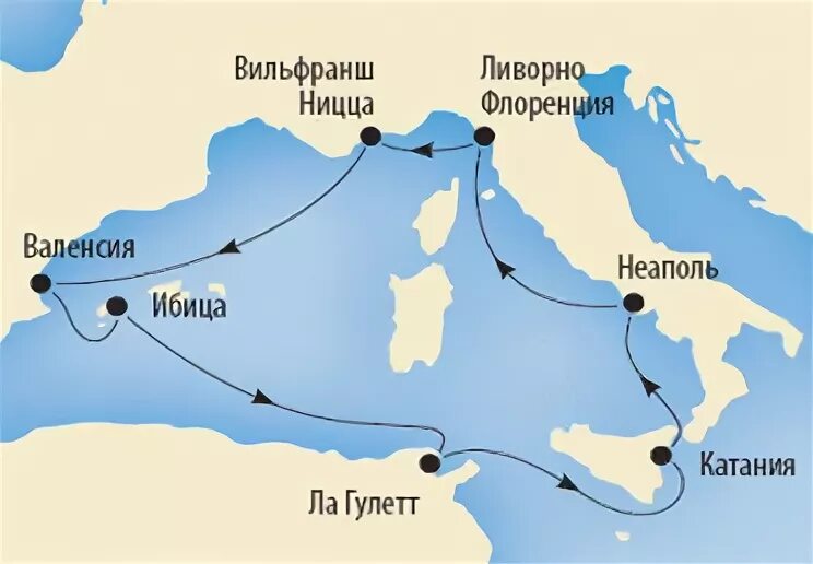 Маршруты по средиземному морю
